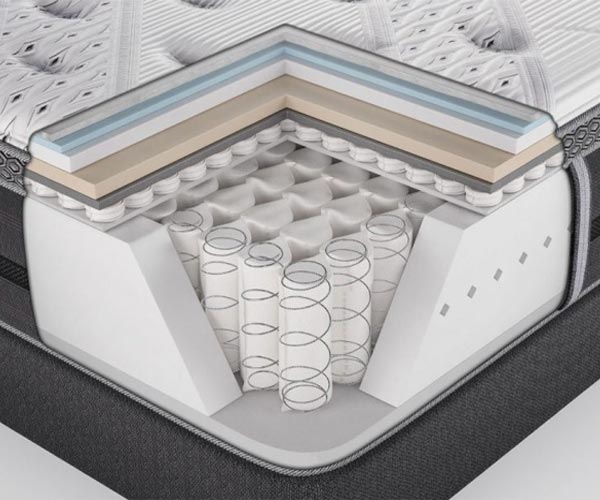 Đệm lò xo với cấu trúc lò xo rỗng vô cùng thoáng khí